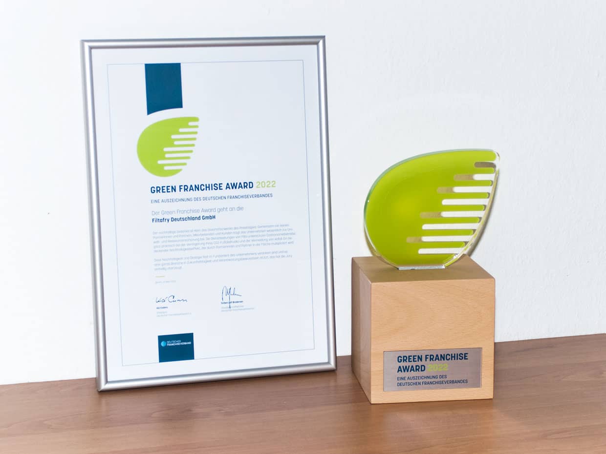 Green Franchise Award 2022 Germany