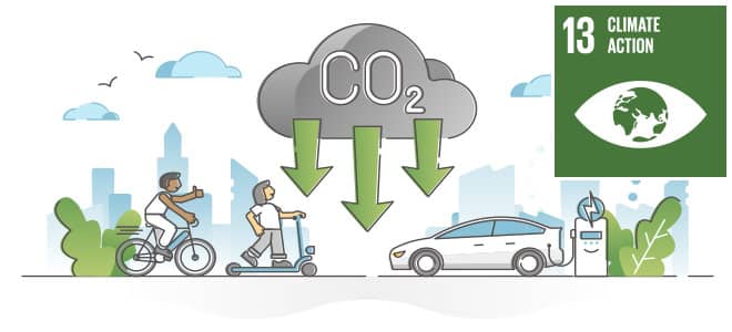 Scope 1: Emissions from Direct Fuel Use